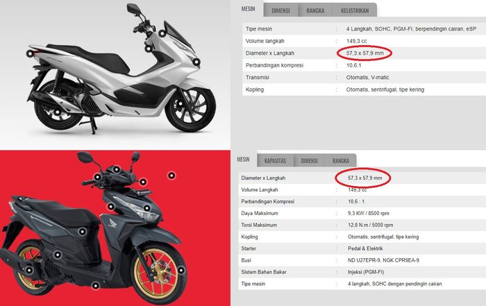 Ukuran bore X stroke All new Honda PCX 150 persis dengan Honda Vario 150 eSP