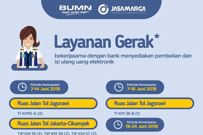 Jasa Marga bekerjasama dengan pihak Perbankan untuk menyediakan layanan gerak di rest area selama mudik 2018