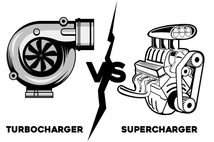 Perbedaan Turbocharger dan Supercharger