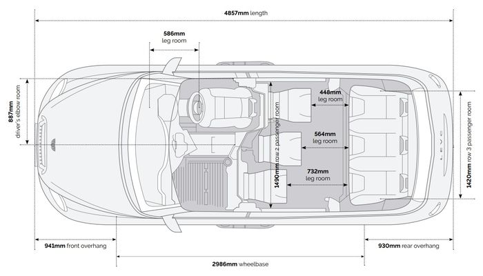 LEVC TX punya kabin untuk 3 penumpang dengan leg room beragam
