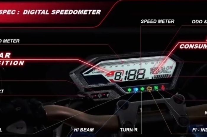 tampilan baru spidometer All New Honda CB150R