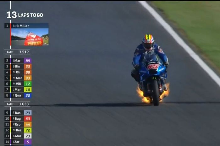 Tsuda's GSX-RR in flames!, 2022 #JapaneseGP