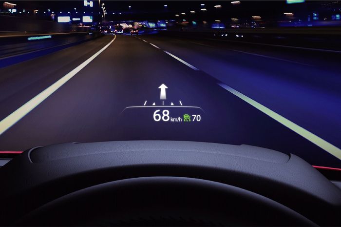 Head-up Display Mazda CX-5 Elite