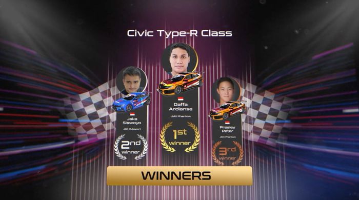 Juara Civic Type-R Class