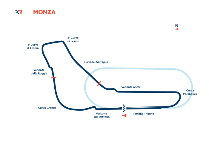 Layout sirkuit Monza