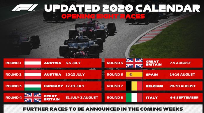 Delapan jadwal sementara kalender F1 2020