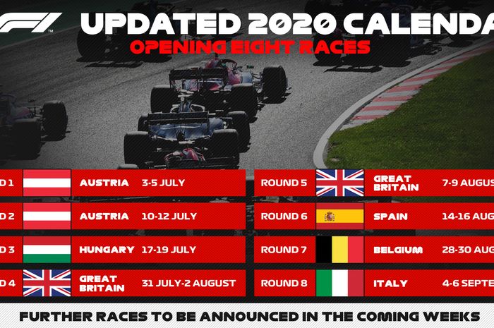 Delapan jadwal sementara kalender F1 2020