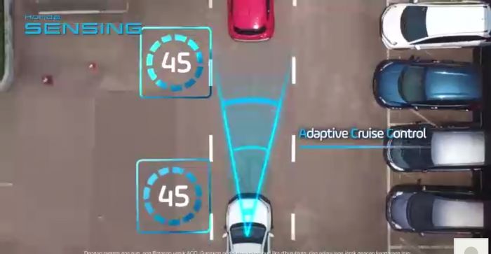 Ilustrasi fitur All New Honda BR-V