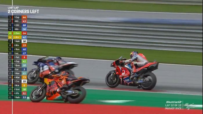 Miguel Oliveira (paling depan) ketika berhasil mencuri posisi di lap terakhir MotoGP Stiria