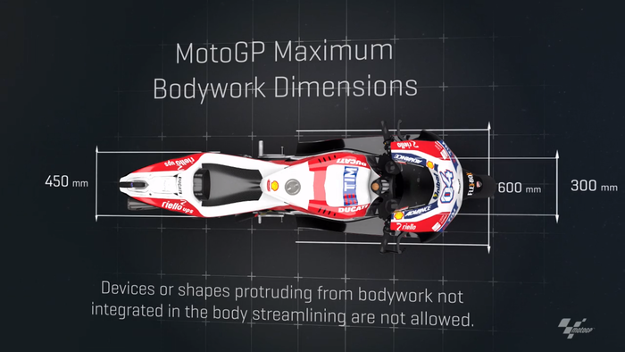 Aturan ukuran body motor MotoGP