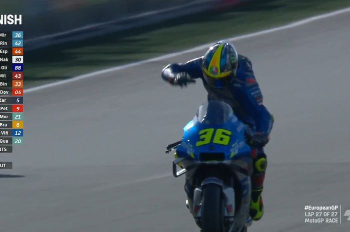 Joan Mir menjadi pemenang di MotoGP Eropa 2020 (8/11/2020)