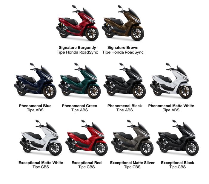 Tipe dan pilihan warna Honda PCX 160