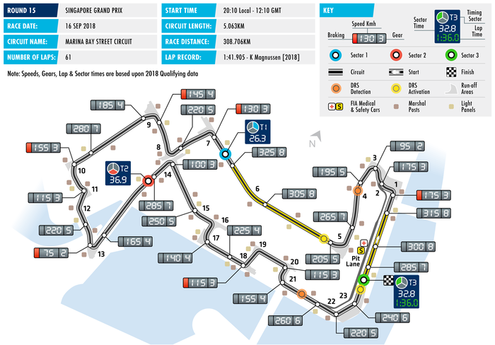 Layout sirkuit jalan raya Marina Bay tempat digelarnya GP F1 Singapura