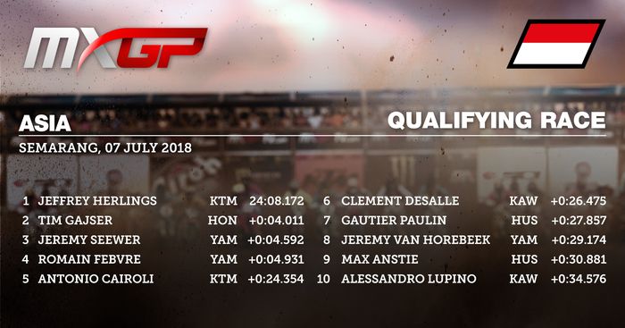 Qualiying race MXGP Asia di Mijen, Semarang