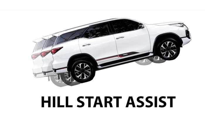 Fitur Hill Start Assist Toyota Fortuner