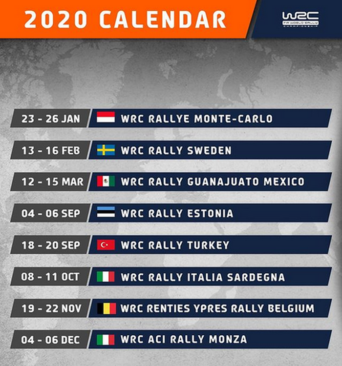 Reli Monza menjadi seri penutup kejuaraan dunia reli 2020 (WRC 2020)