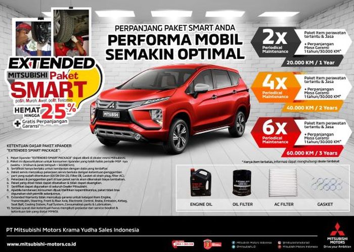 Xpander Extended SMART Package untuk Mitsubishi Xpander