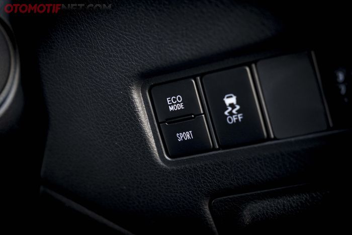 Fitur Traction Control di Toyota Yaris terbaru