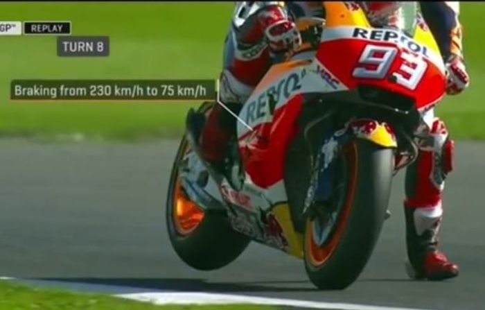 Ilustrasi kurangi kecepatan dari balap MotoGP