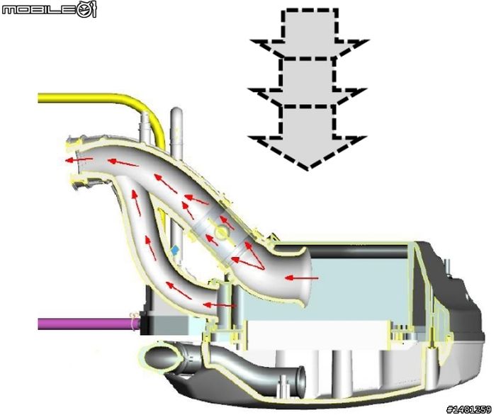 Nih konstruksi VACS, punya 2 saluran masuk dan ada gerbang solenoid valve