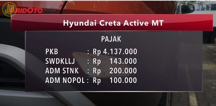 Pajak Kendaraan Bermotor Hyundai Creta Active MT