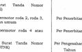Mahkamah Agung Batalkan Sebagian PP No. 60, Biaya Pengesahan STNK Gratis Lagi 