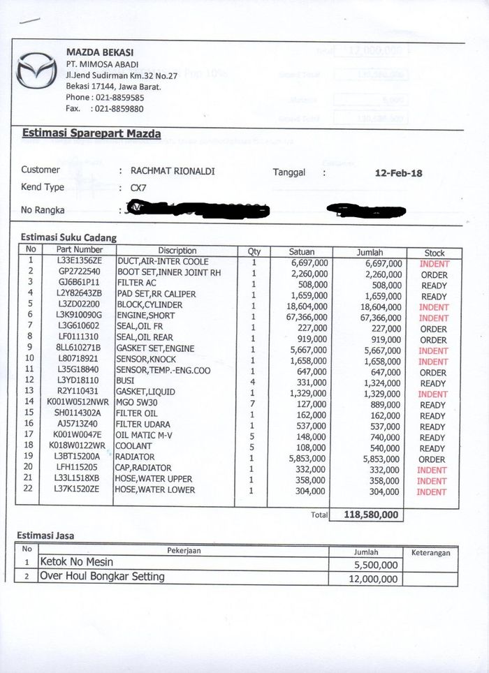 Rincian biaya perbaikan