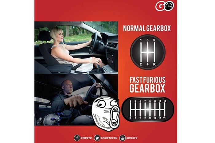 meme Vin Diesel di Fast Furious