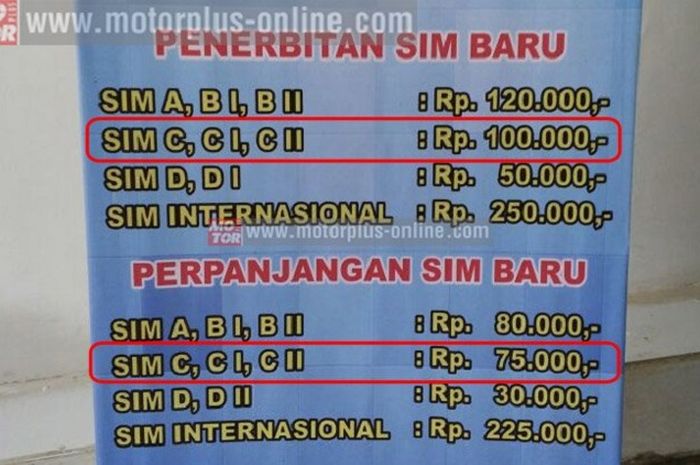 Biaya bikin SIM