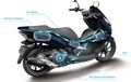Biar Awet, Begini Cara Gampang Merawat Baterai Honda PCX Hybrid