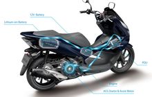 Honda PCX Ada Versi Hybrid-nya, Begini Detail Spek dan Harganya