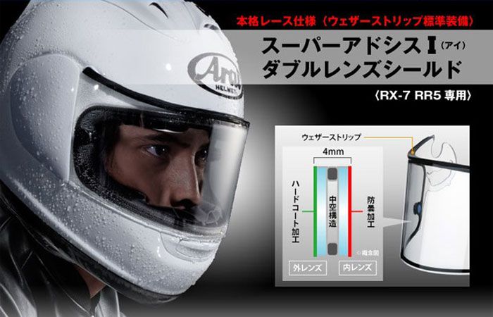 Visor Dual Panel SAI untuk helm Arai RX-7