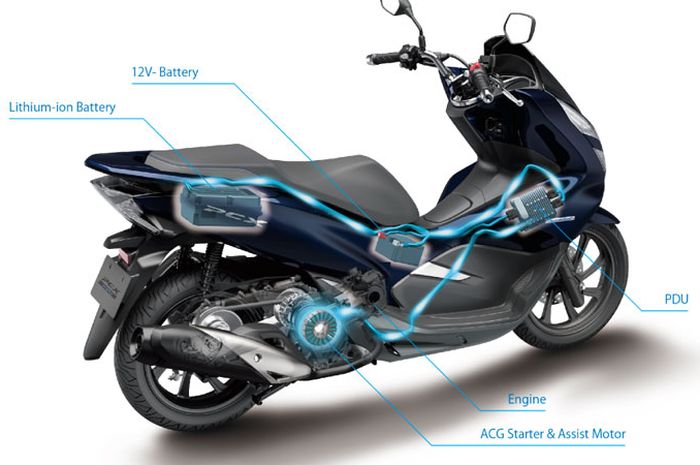Honda PCX Hybrid gabungkan mesin bahan bakar dengan assist dari baterai