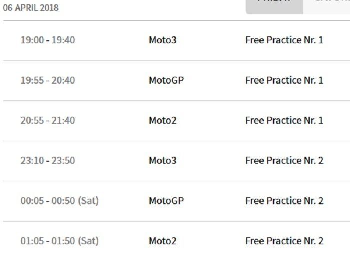 Jadwal MotoGP Argentina