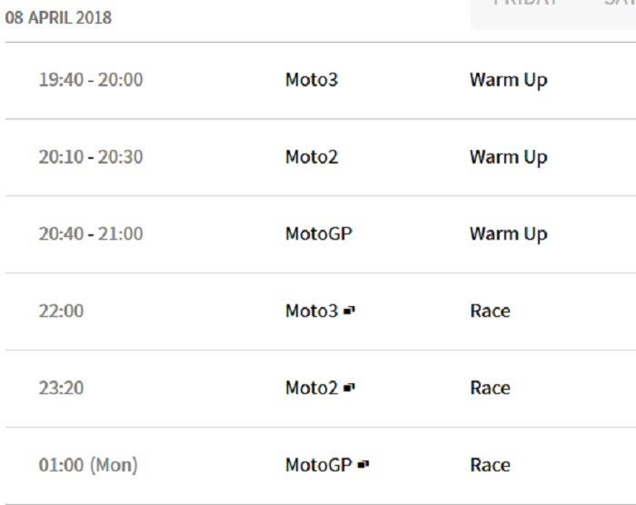 Jadwal MotoGP Argentina