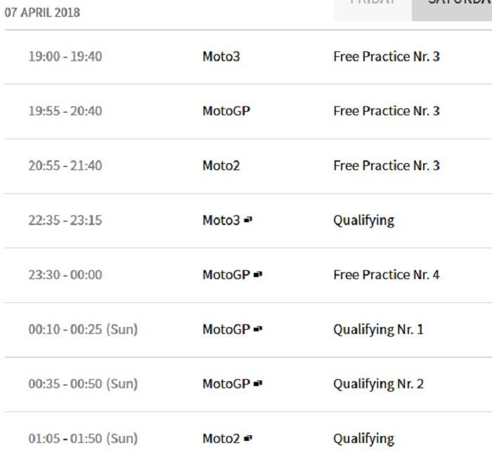 Jadwal MotoGP Argentina