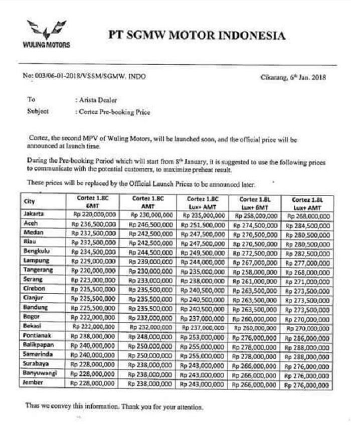 Bocoran harga Wuling Cortez di beberapa daerah di Indonesia
