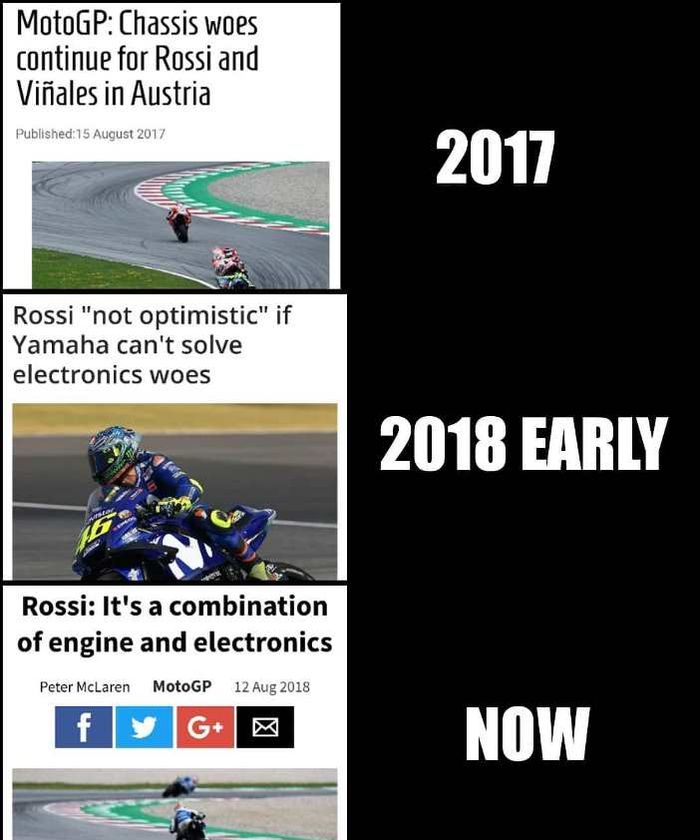 Deskripsi keluhan Valentino Rossi terkait motor M1-nya