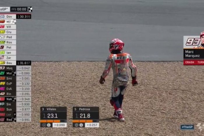 Marc Marquez terjatuh di akhir sesi FP3 membuatnya tidak lolos ke kualifikasi 2 MotoGP Thailand