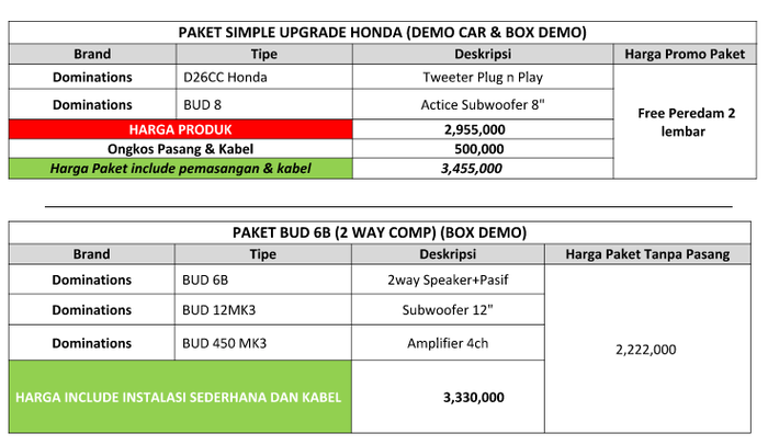 Daftar harga paket Domination Car Audio 1