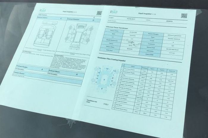 Hasil dari inspeksi Astra Car Valuation (ACV)