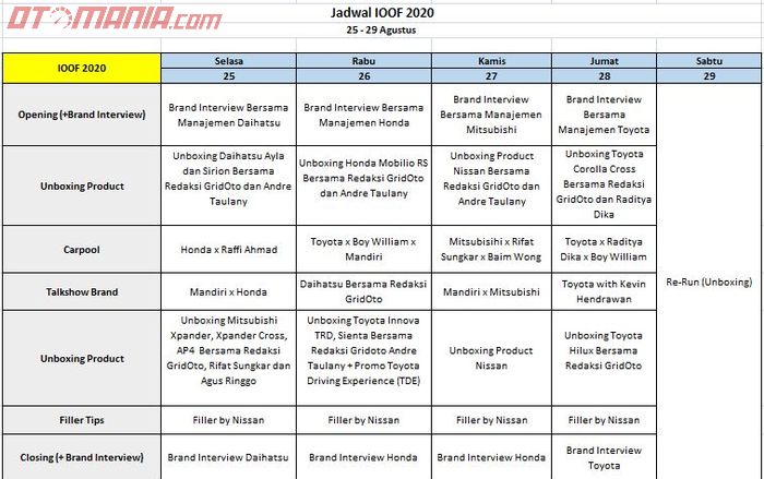 Jadwal Lengkap Indonesia Otomotif Online Festival (IOOF) 2020.