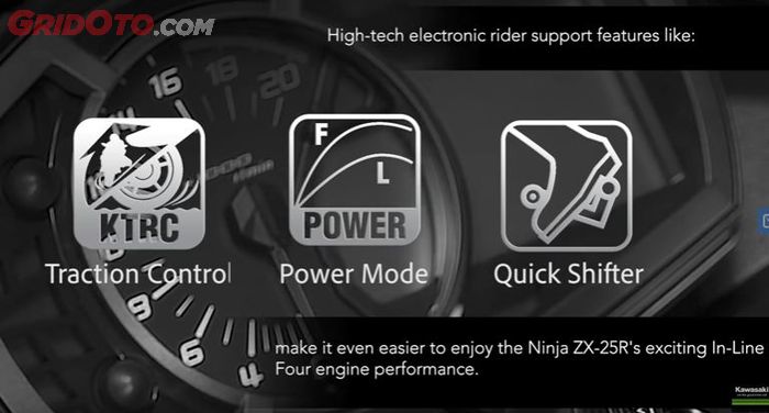 Fitur Kawasaki Ninja ZX-25R, salah satunya Power Mode