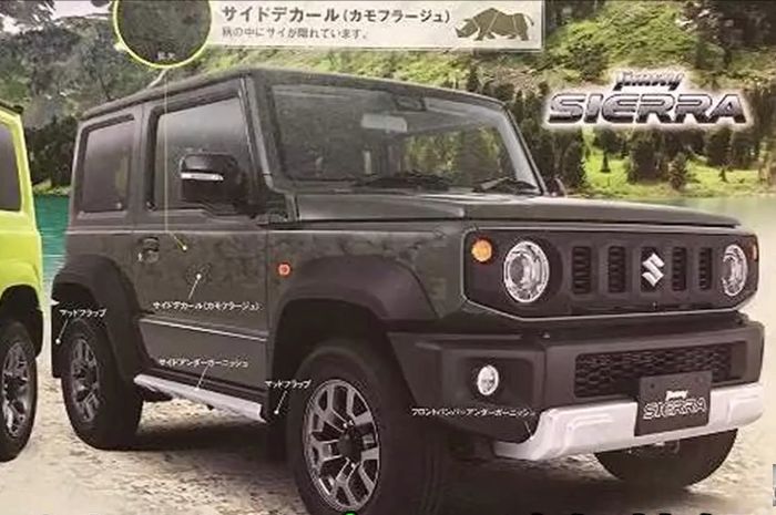 bocoran aksesori resmi Jimny baru dengan skid plate