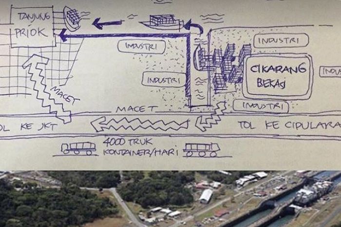 Rancangan awal dari Gubernur Jawa Barat Ridwal untuk kanal Cikarang