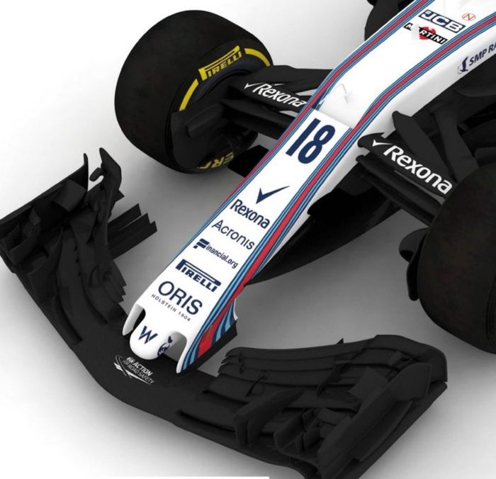 Detail desain sayap depan yang berwarna hitam dop dan S-Duck yang berada tepat di atas nomor 18 pada hidung mobil Williams FW41