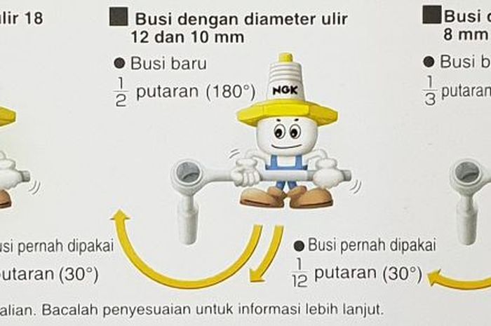 Panduan pengencangan busi secara manual tanpa kunci torsi