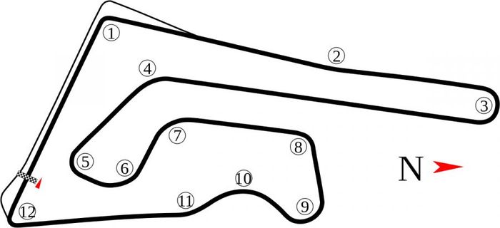 Layout sirkuit Buriram