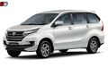 Prakiraan Dimensi Toyota Avanza Baru, Lebih Gede Dari Rush?