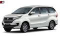 Prediksi Dimensi Toyota Avanza Baru, Akankah Lebih Besar Dibanding Rush?
